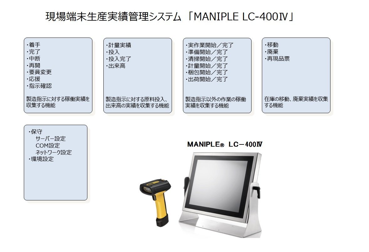 MANIPLE LC-400IV 利用シーン 生産管理現場端末