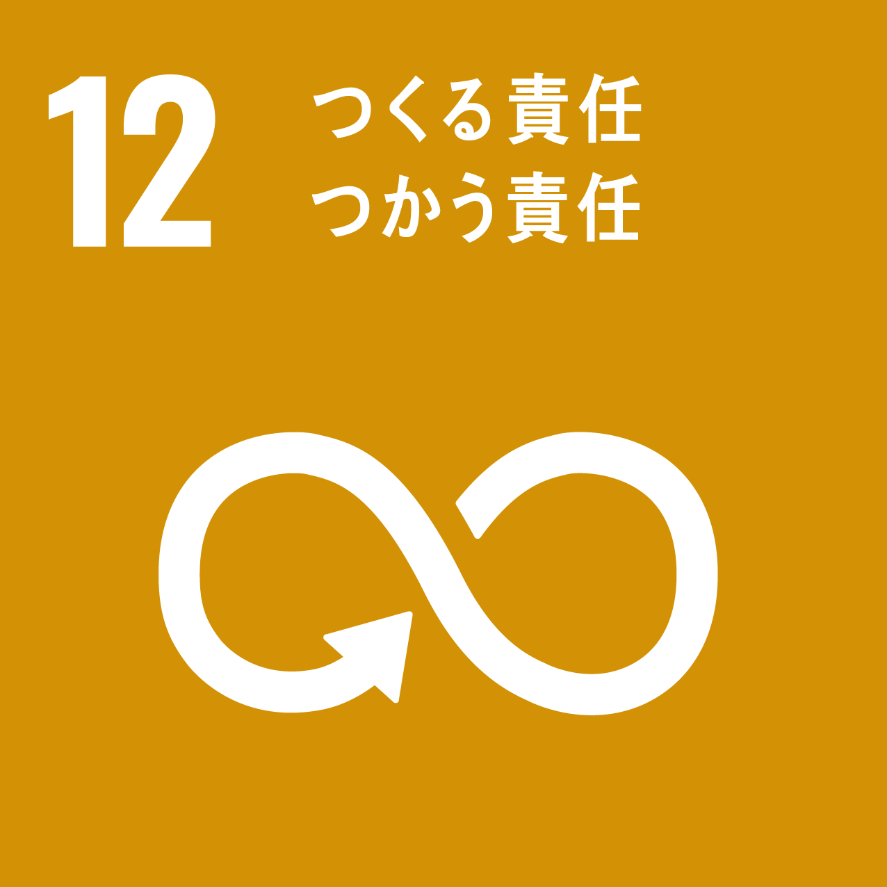 SDGs 12: つくる責任 つかう責任